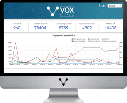 multi-platform stock market tools